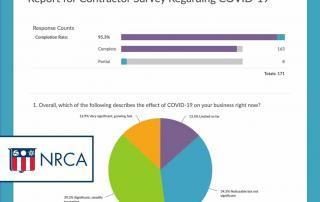 NRCA Roofing Survey