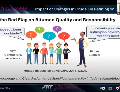 Sripath Highlights How Crude Oil Refining Impacts Bitumen