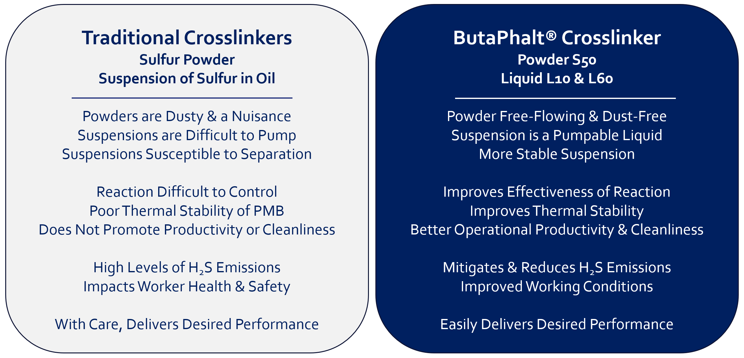 butaphalt properties